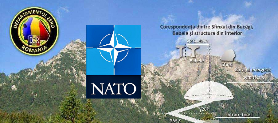 TAJEMNICA PRZYJĘCIA RUMUNII DO NATO – PODZIEMNE BAZY ANTYCZNYCH ISTOT W GÓRACH BUCEGI